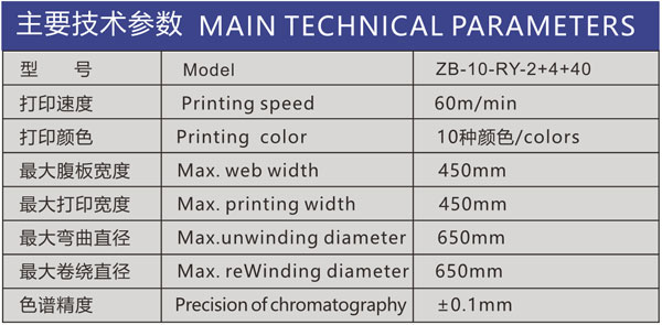 ZB十色柔版印刷机参数.jpg